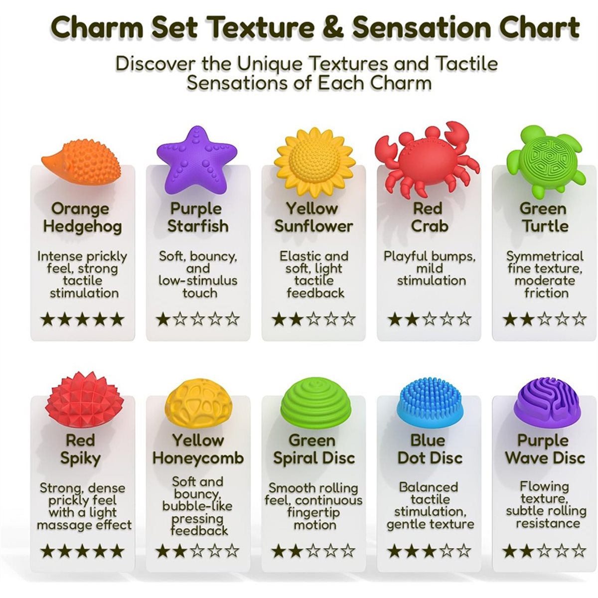 Kids Toys Deals - 【OFFRE COMTE À RETROUSSER】 Jouets sensoriels